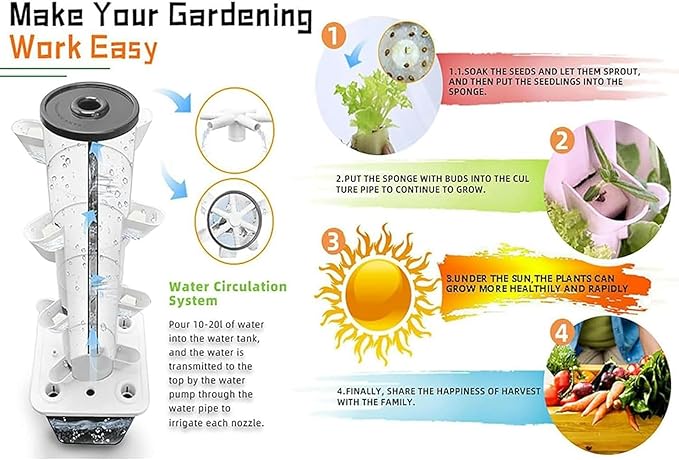 Hydroponic Culture System of Interior Hydroponic Tower 6 -Layer Vertical Culture System and 18 Plant Sites with Pump and Mobile Water Tank Adapter Planting Bed