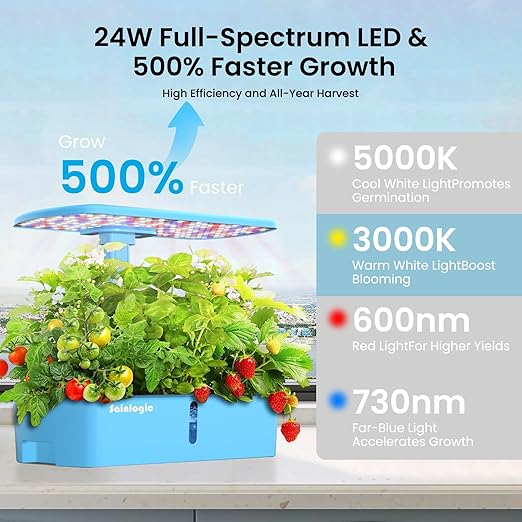 Sainlogic Hydroponics Growing System Kit 12 Pods Watering Planter Smart Indoor Garden with APP &amp WiFi Connected 5 X Growth with 24W LED Quiet Pump for Vegetables Herbs and Flowers