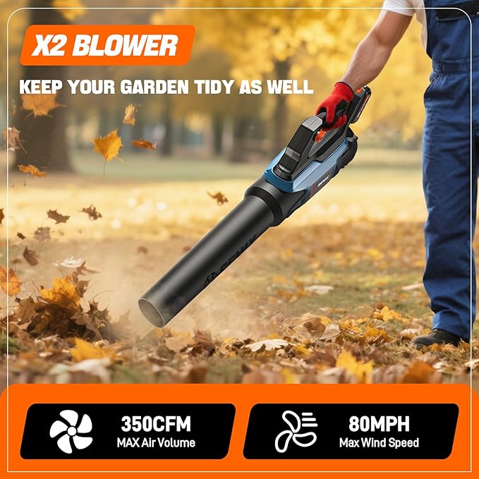SENIX X2 20 Volt Max* 2-Piece Cordless Power Tool Combo Kit with Battery Powered 10-Inch String Trimmer and Variable Speed Leaf Blower Includes 4.0 Ah Battery &amp Charger (S2K2B1-03)