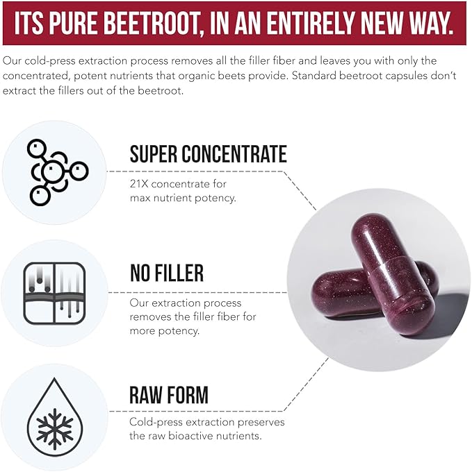BioBeet® Max Strength Beet Root Capsules - 21:1 Concentrate Each Serving Derived from 28350 mg Organic Beetroot - Absorption Enhancement with BioPerine® Black Pepper Extract (60 Capsules)