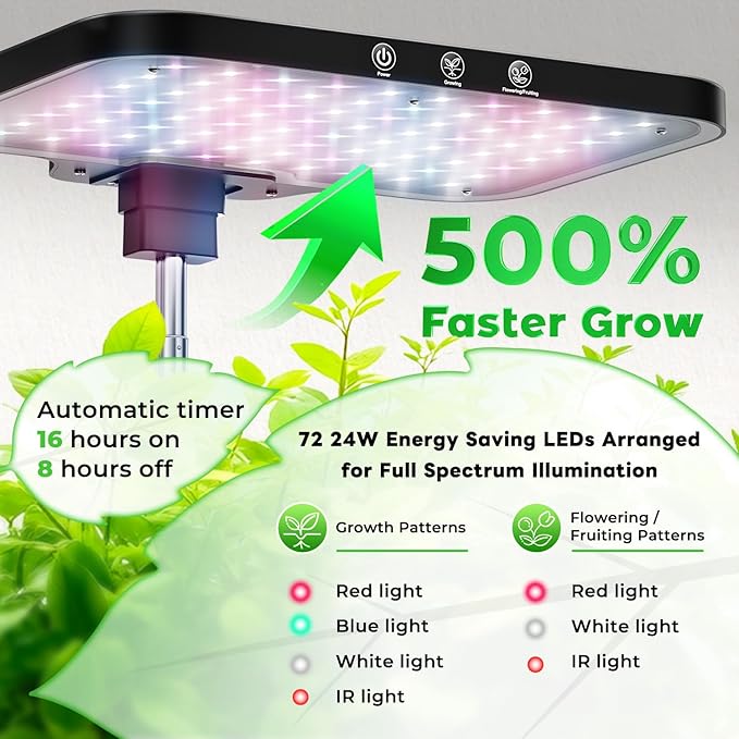 Stainless Steel Hydroponics Growing System kit Indoor Garden: 15 Pods Herb Garden with 24W Full Spectrum Grow Light Hydroponic Gardening System with Silent Pump Planting Height Up to 19.7 (Sliver)