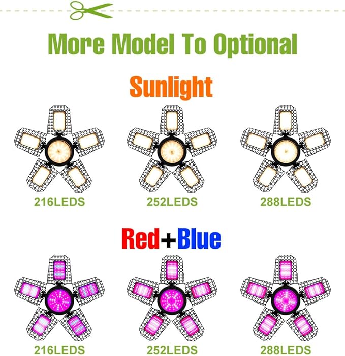 250W Greenhouse Water Seedling Lighting 110V 5 Adjustable 100-277V Foldable Panel Seed Culture Lamps E26/E27 Indoor Low-Energy Planting Bulb UV/IR Vegetable Flower Moss Potted Filling Light 252LEDs