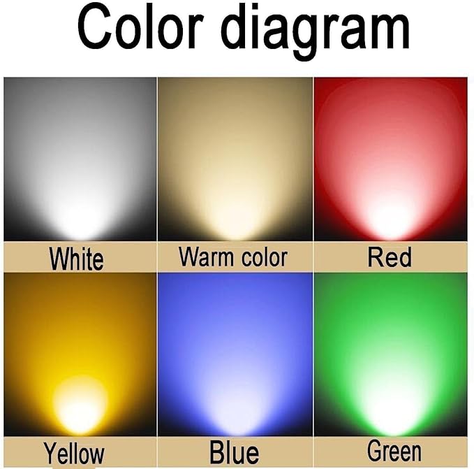 Outdoor Buried Lights - LED Underwater Light Recessed LED Fountain Light AC12/24V Low Voltage Round Pond Spotlight IP68 Waterproof Embedded Landscape Lights for Underwater Lighting(Red12V-6W) (W