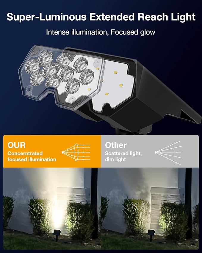 Solar Power Spotlight Outdoor Waterproof Landscape LED Accent Lighting for Yard Tree Plants Walls Path Garden Statues Adjustable BrightnessDusk to Dawn Long Lasting 4 Pack Warm White