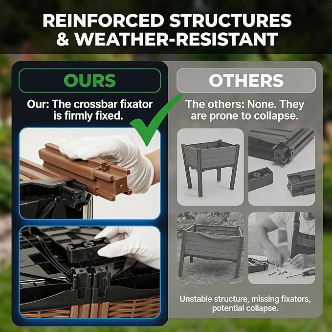 3PCS Raised Garden Beds Outdoor with Legs Planter Box 47x16x21in Reinforced Support Rods Drainage Grid Multi-Combination Options for Vegetables Flowers Herbs Ideal for Balcony Patio Gardening