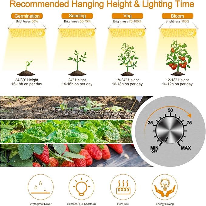 LED Grow Light SP1500 Sunlike Full Spectrum Dimmable Plant Lights with Thermometer Growing Lamps for Indoor Plants Seedlings Veg Bloom 4.5x4.5ft