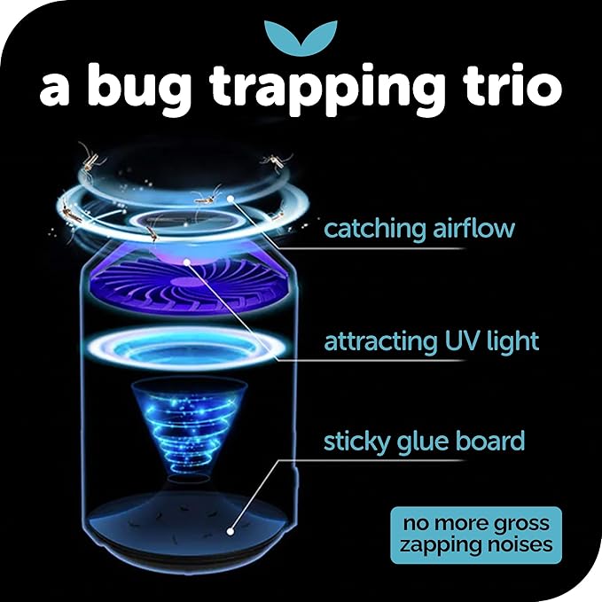 Katchy Indoor Fly Trap– Catcher &amp Killer for Mosquito Fruit Fly Gnat &amp Small Moth – Non-Zapper Trap with Fan Suction &amp Blue UV Light – Ideal for Indoor Spaces Kitchen &amp Plants (Orig