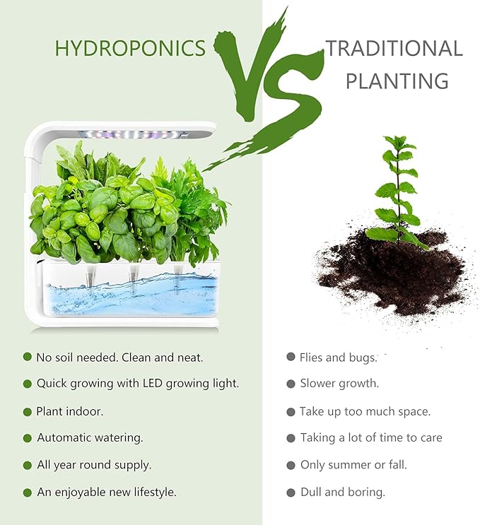 Hydroponics Growing System Indoor Herb Garden with 3 Kinds of Led Grow Light 10h Timer 3 Holes 3 Inch Adjustable Light Stand Transparent Water Level Smart Garden Hydroponic Indoor White
