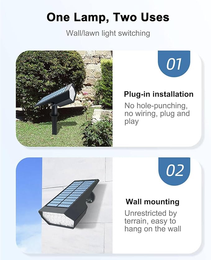 ZJchao Solar Lawn Spotlight Outdoor Patio Landscape Lighting Garden Villa Wall Lights Garage Wall Lamp Balcony Lamp Solar Powered Wall Lamp Solar Wall Lights Indoor Outdoor (White &ampWarm