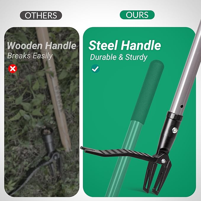 Suchtale Metal WeederStand Up Weed Puller Tool with Long Handle – Heavy-Duty All-Metal Weeder with Upgraded Pincer Claw – Pull Weeds from The Root Without Bending Pulling or Kneeling