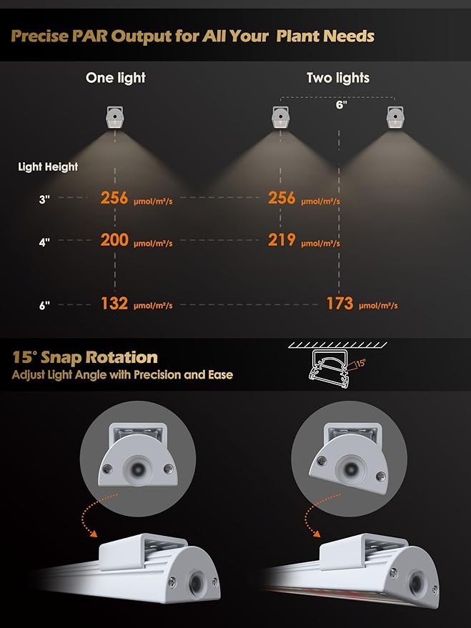Smart Grow Light for Indoor Plants3500K Full Spectrum LED Plant Light Strips with 3/9/12H Auto TimerStepless DimmingModular DesignPlug and Play (White 6 Pack 48W)