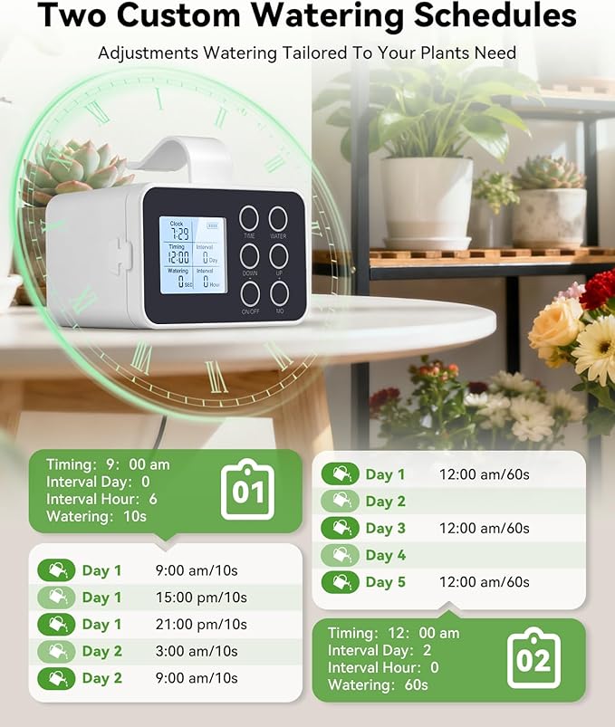 BAOSHISHAN Automatic Plant Watering System and 40pod Hydroponic Tower