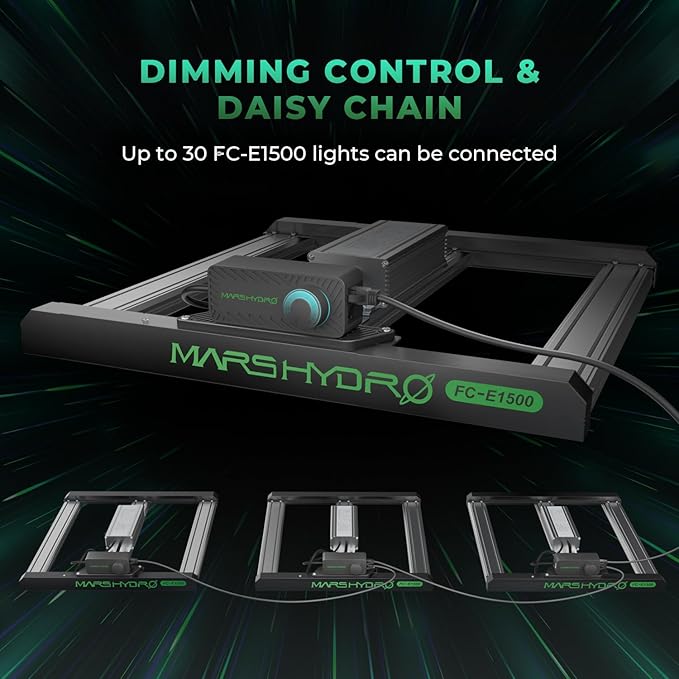 2025 MARS HYDRO FC-E1500 150Watt LED Grow Light 2.5x2.5ft Full Spectrum Grow Light Bar Plant Growing Light Remote Control Dimmable Grow Lamp Daisy Chain Achieve 2.8 umol/J for Indoor Plants
