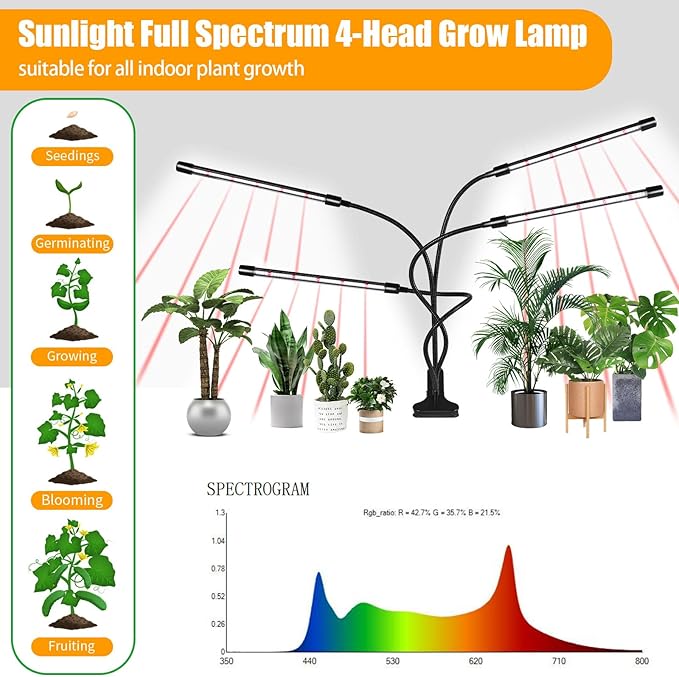 Black Clip Grow Lights for Indoor Plants 168 Full Spectrum LEDs Clip Plant Growing Lamps with Flexible Gooseneck and 4/8/12h Timer 3 Spectral Modes 10 Dimmable Levels (4 Head 1 Pack)