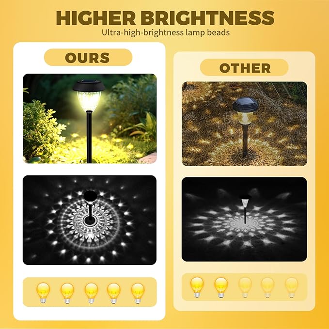 Super Bright Solar Light Waterproof 6 Pack Up to 12 Hours of Solar Outdoor Access Garden Light Automatic on/Off LED Landscape Lighting Decorate Walkways Courtyards Terraces