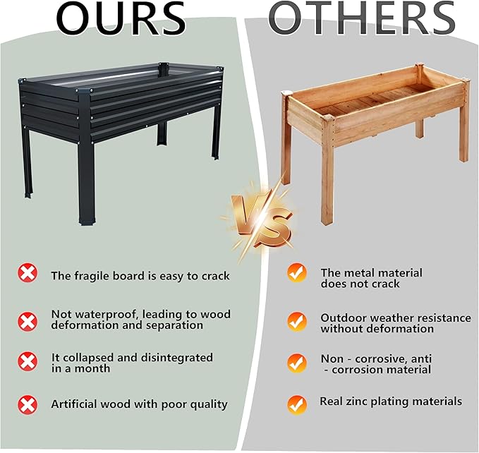 Vengarus Galvanized Raised Garden Bed Outdoor with Legs48×18×30in Metal Elevated Raised Planter Box for Backyard Patio Balcony 300lb CapacityBlack(2PCS)