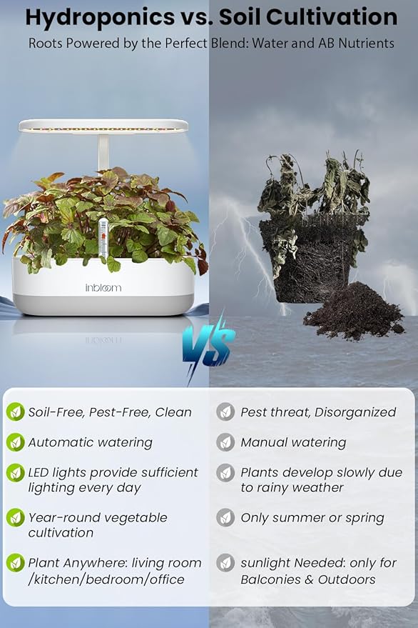inbloom 12 Pods White Hydroponics Growing System and 100 Pcs Growing Labels