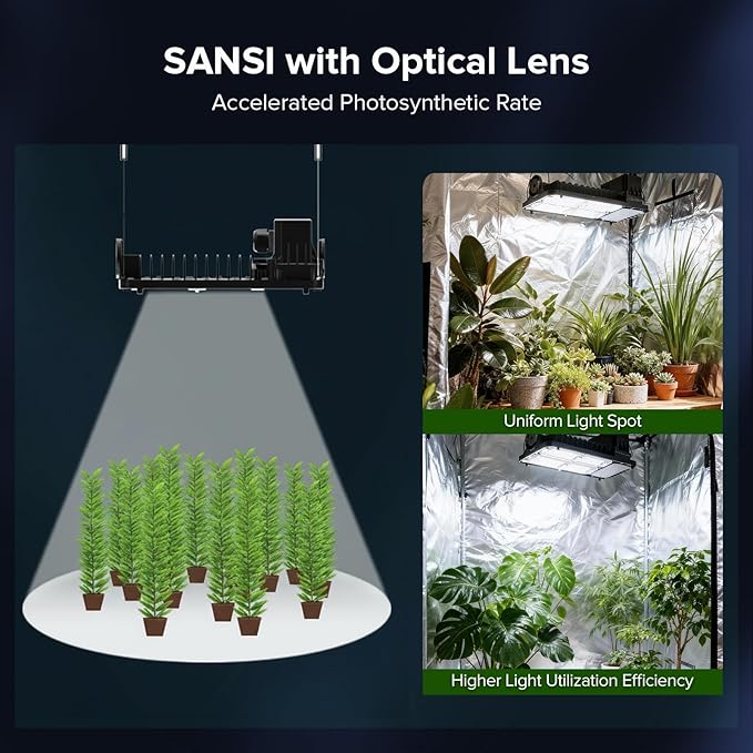 SANSI Grow Lights for Indoor Plants 100W Full Spectrum Plant Lights for Indoor Growing High PPFD IP65 Dimmable Grow Lights for Seed Starting in 3x3/2x2 Grow Tent Auto On/Off Timer Remote Control