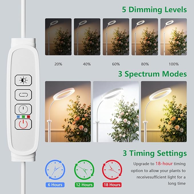 Dual Head Grow Light for Indoor PlantsFull Spectrum Halo Plant Lights with Stand Floor Standing Growing Lamp with Adjustable HeightAuto TimerDimmable Brightness for Tall Large Plant（White