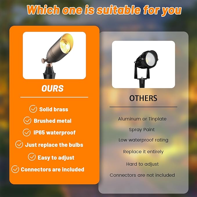 Solid Brass 12V Low Voltage Wired Landscape LightingHeavy-Duty Waterproof Outdoor Electric LED Spotlights Fixtures for Yard Tree &amp Garden Bronze Uplights MR16 Bulb Not Included (Classic 4 Pac