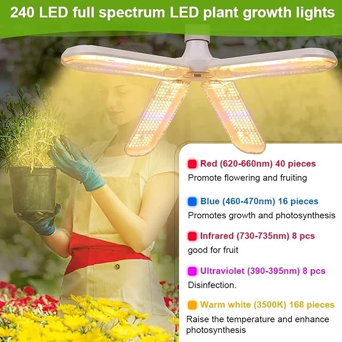 LED Grow Light Full Spectrum SMD2835 Bulb E27 Foldable Phyto Lamp Indoor Hydroponics Cultivation Lamp for Greenhouse Vegetable Grow TentWhite