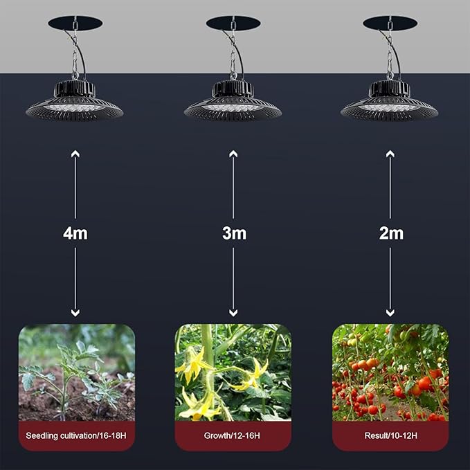 MINGPINHUIUS Upgrade Plant Grow Light: Full Spectrum Desk LED Plant Grow Lights IP65 Waterproof Dustproof for Indoor Plants Greenhouse Veg Bloom Light Hydroponic Grow Lamp