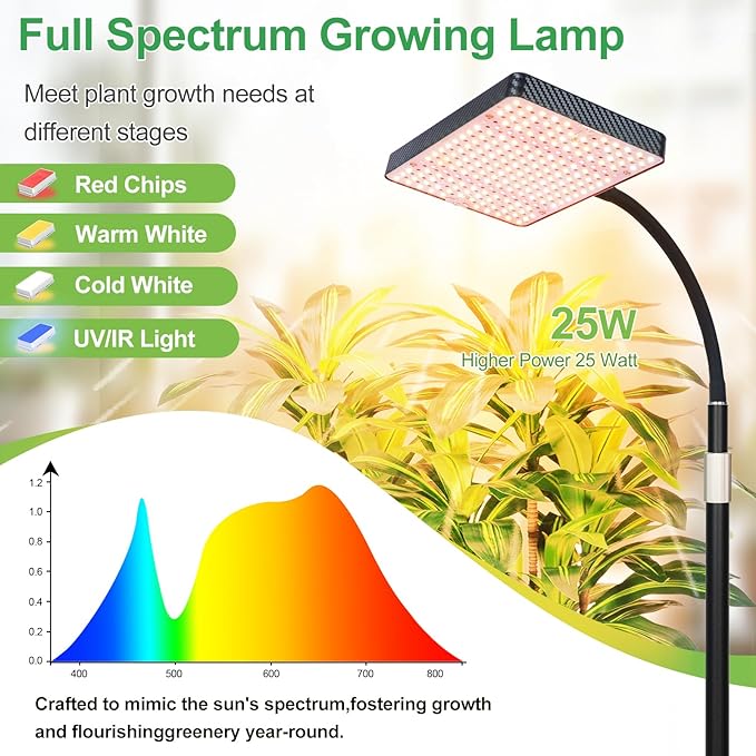 2026 Full Spectrum Floor Lamp Grow Light 25 Watt Bright Grow Lights for Indoor Tall Plants Bonsai Tree Auto On/Off Daily Timer(4/8/12/16/20H) Adjustable Stand 24-78