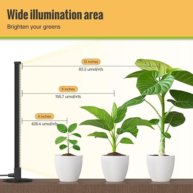 Smart Gardening Bundle: 4-Tier Greenhouse Stand + Vertical Desk Grow Light – Full Spectrum Lighting System