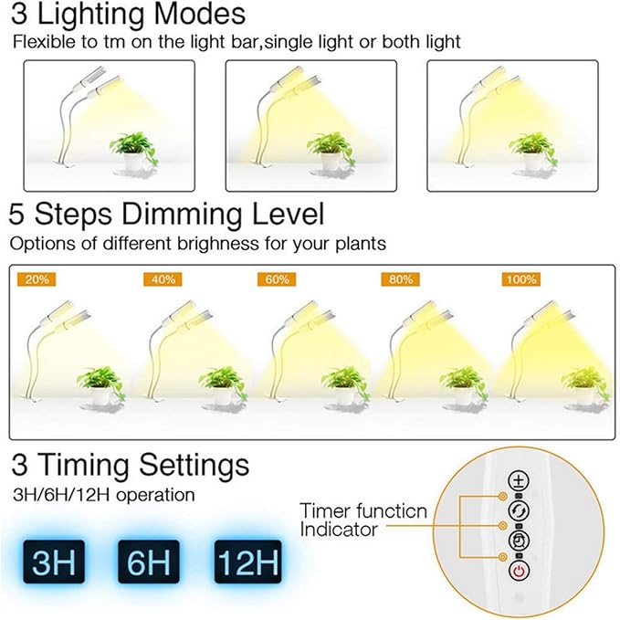 LED Grow Light for Indoor Plant45W 88LED Timing Grow Lamp Auto On/Off with 3/6/12H TimerFull Spectrum Plant Grow Lights for Seedling5 Dimmable Levels3 Switch ModesAdjustable Gooseneck