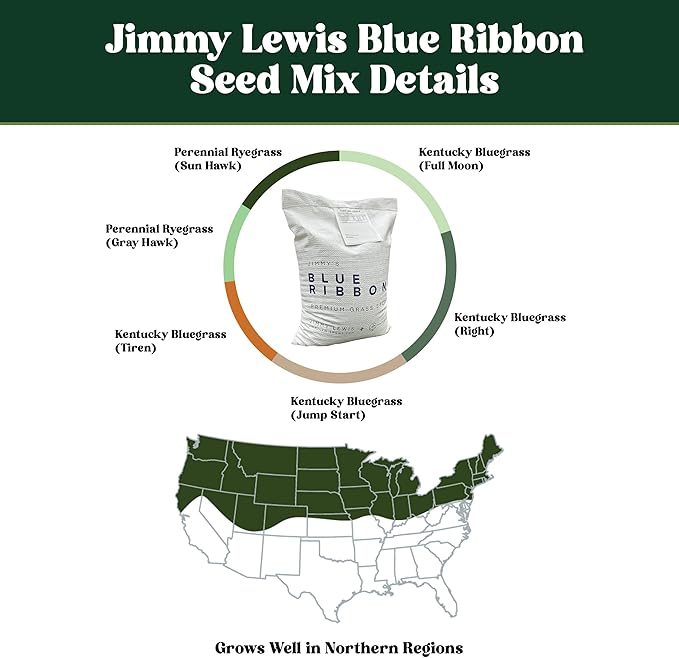 Nature’s Seed Jimmy's Blue Ribbon Mix Kentucky Bluegrass and Perennial Ryegrass Grass Seed Blend High-Traffic for Garden Lawn Yard 5 lbs
