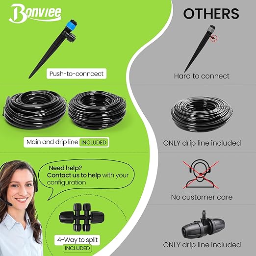 Bonviee 247FT Drip Irrigation System Automatic Garden Watering System Kit with 50FT 5/16” &amp 1/4” Drip Tubing Quick-to-Connect Fittings Adjustable Drip Emitters for Raised Beds Greenhouse Lawn