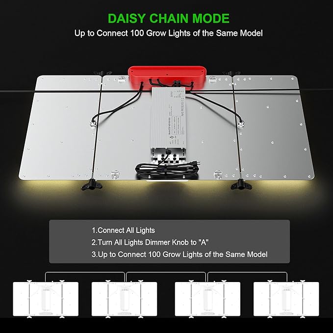 AGLEX K4000 LED Grow Light Grow Light with Daisy Chain &amp Dimmable Full Spectrum Plant Grow Lights for Hydroponic Indoor Plants Seeding Veg Flower Growing Lamps 5X6 FT Grow Tent