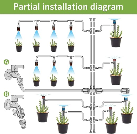 MIXC 226FT Greenhouse Micro Drip Irrigation Kit Automatic Patio Plant Watering System with 1/4 &amp 1/2 Tubing Adjustable Nozzles Emitters &amp Barbed Fittings for Efficient Irrigation