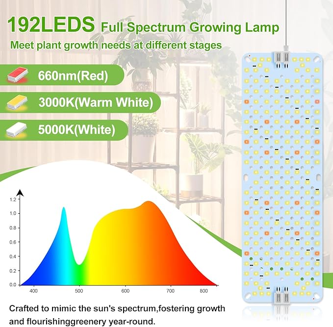 10Panel Grow Lights for Indoor Plants Seed Starting Veg Pot Plants Bonsai with Timer 4/8/12/16/20H Ultra-Thin Under Cabinet &amp Shelf Full Spectrum LED Plant Growing Lamp Multi-Panels Free Con