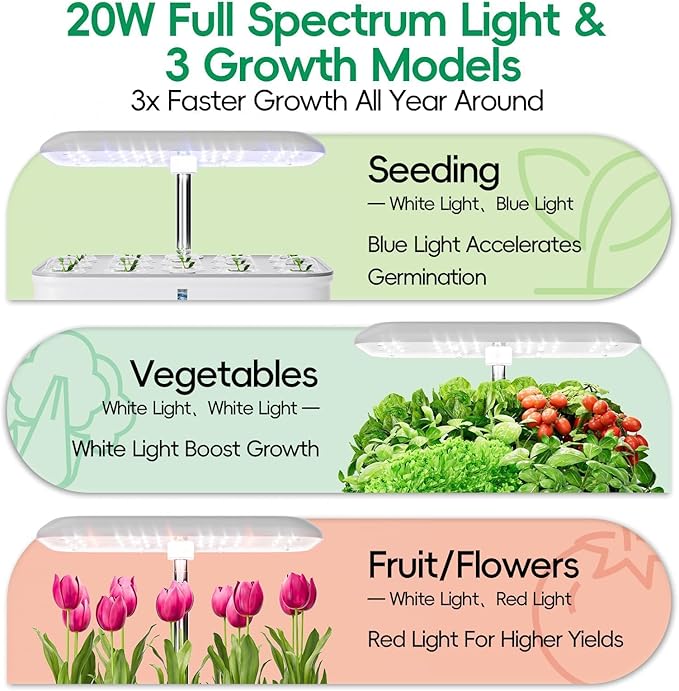 SPECILITE Hydroponics Growing System Kit 14 Pods Smart Indoor Herb Garden with Grow Light WiFi &amp App Control Quiet Pump 5L Water Tank Automatic Timer Planter for Gardening Gifts White