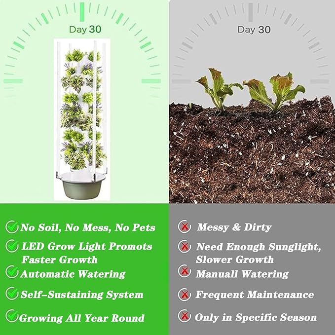 Hydroponics Growing System Tower with Led Light Vertical Hydroponic Garden Tower Auto Water Circulate Hydroponics Tower for Herbs Fruits and Vegetables5 Layer