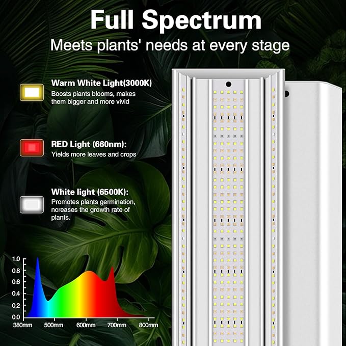 LED Grow Lights for Seed Starting with Stand 2ft 60W Full Spectrum Seedling Lights Grow Lights for Indoor Plants 4/8/12H Timer and 10 Dimming Levels Height Adjustable and Energy Efficient