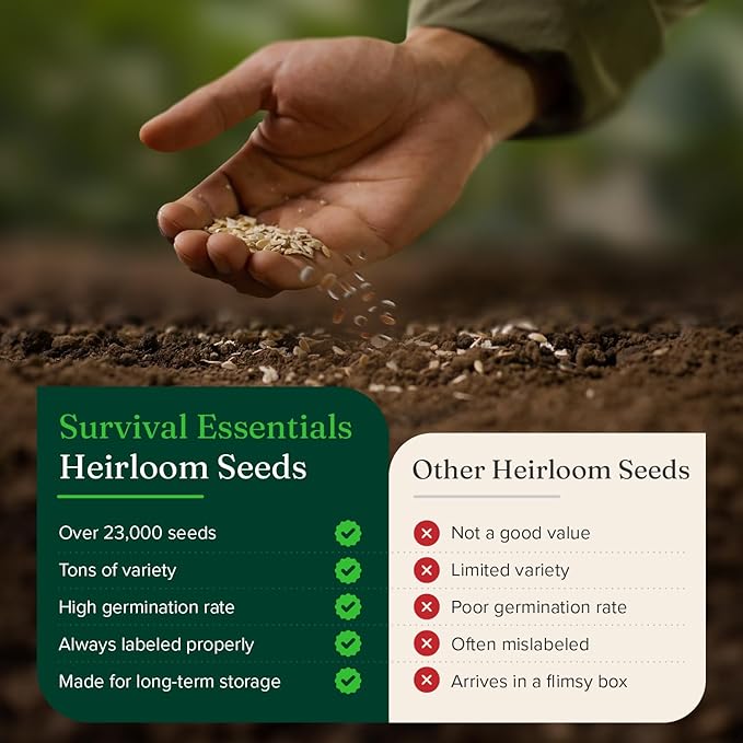 Ultimate Non-GMO Heirloom Survival Seed Vault – 23000 Open-Pollinated Vegetable Herb &amp Fruit Seeds for Planting – 144 Varieties for All USDA Hardiness Zones – Long Term Emergency Preparedness Se