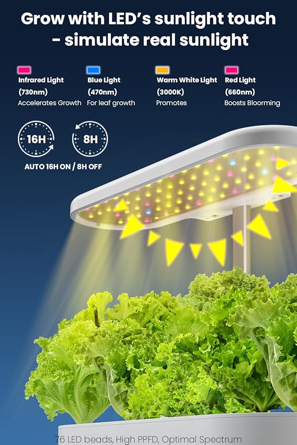 inbloom 12 Pods White Hydroponics Growing System and 100 Pcs Growing Labels