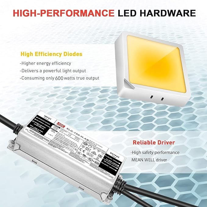 iPower 2025 6000W LED Grow Light Sunlike Dimmable Full Spectrum Plant Lamp with Upgraded Diodes and Mean Well Driver for Hydroponics Indoor Plants Seeding Flower Greenhouse