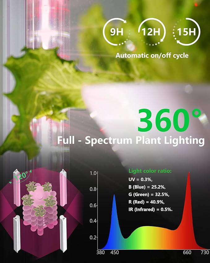 Hydroponic Tower Growing System Kits30 Pods Vertical Indoor Garden360° Full-Spectrum Lighs Automatic Water Circulation SystemSuitable for Leafy Greens and Herbs