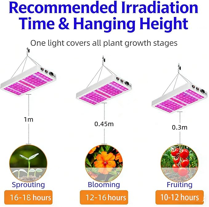 Full Spectrum LED Grow Light for Indoor PlantsPlant Lamp with Hanging Kit Suitable for Seedlings Succulents Flowers &amp Vegetables (B1-1000W)