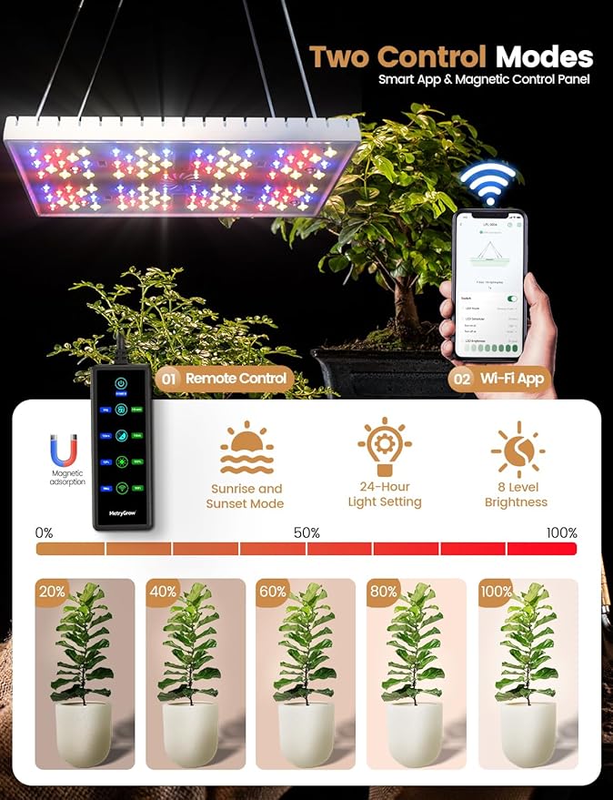 Plant Grow Light [Smart APP &amp Expansive 2x2 Ft Coverage] Genuine 60W Output LED Full Spectrum for Indoor Plants 8-Level Brightness Supports Hanging &amp Standing 270° Folding 360° Rotation
