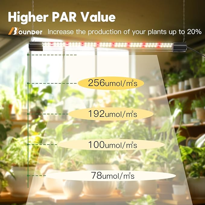 BBOUNDER 4 Pack 2ft LED Grow Light with Mechanical Outlet Timer 80W (4x20W 440W Equivalent) Sunlike Full Spectrum Linkable Plant Lighting Fixture for Hydroponic Indoor Plant