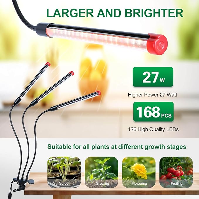 2Pack Clip Grow Lights for Seed Starting with Timer Full Spectrum Brightest Plant Growing Lamps for Indoor Plants Bonsai Seedlings 27 Watt Home Plug But Not 10W Adapter