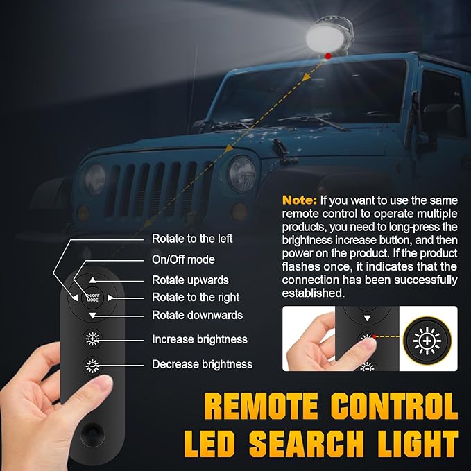 AUXTINGS 360 Degree LED Spotlight Search Light LED Rotating Remote Control Work Light with Magnetic Base for SUV Boat Home Security Protection Emergency Lighting Farm Field Garden