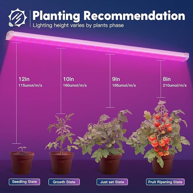 FREELICHT 2 Pack 4FT LED Grow Light 40W (250W Equivalent) Red Blue (660nm+460nm) Full Spectrum Grow Light for Indoor Plants Linkable Plug in Plant Growing Lamps for Hydroponic Seeding Veg Flower