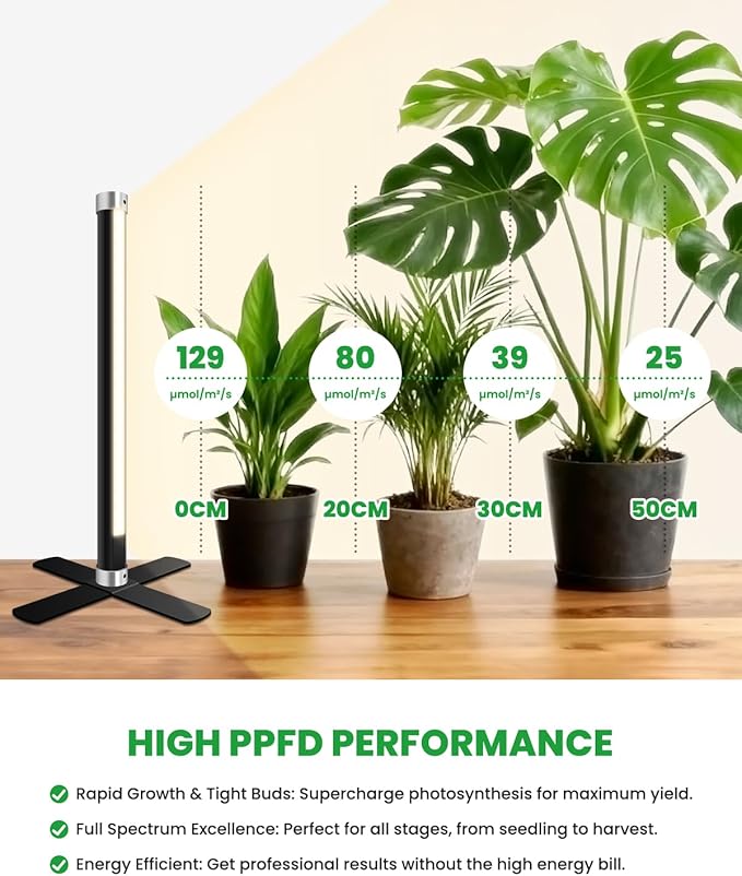 SJZX Grow Light for Indoor Plants 40 LEDs Full Spectrum Plant Light Stand with Timer High PPFD Grow Light 1.2ft Vertical Standing/Hanging Indoor Plant Light for Small Plant Herbs in Home &amp Offi