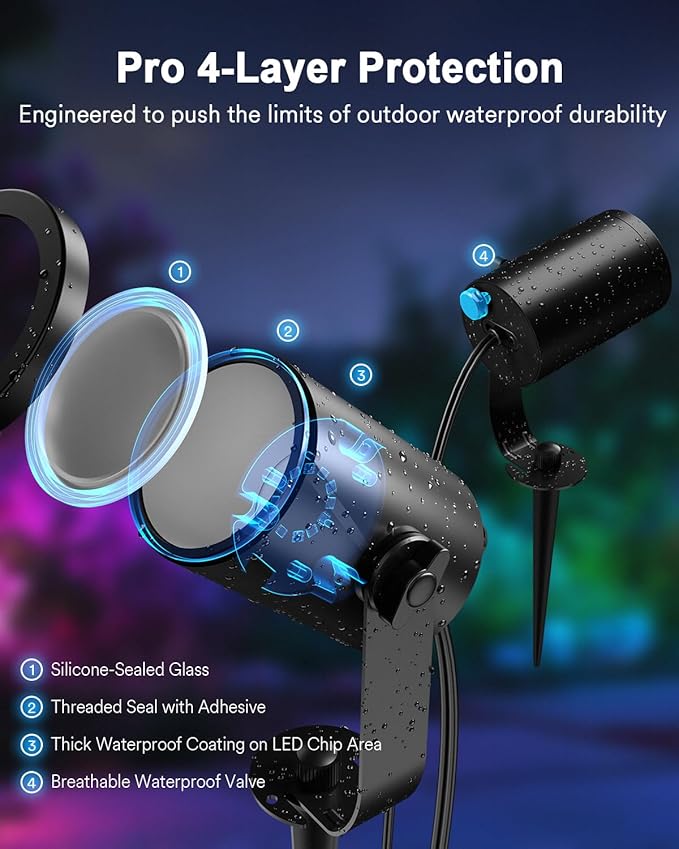 ANGELHALO Smart Landscape Spotlights 4 Pack RGBW Pathway Lights 2000LM Dimmable IP65 Waterproof Compatible with Alexa Outdoor Decoration