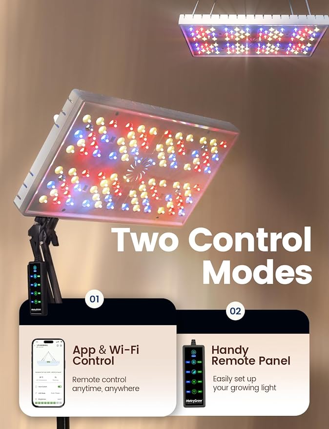 Grow Lights for Indoor Plants [Smart APP &amp Expansive 2x2 Ft Coverage] Genuine 48Watt LED Full Spectrum Standing/Hanging Growing Plant Lamps 8-Level Brightness 270°Folding 360°Rotation